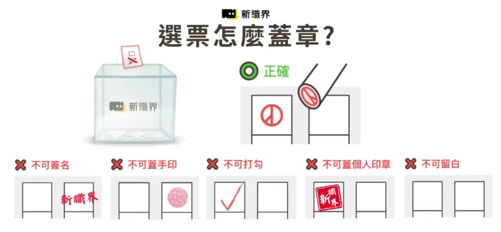 2024總統大選選票怎麼蓋章?
