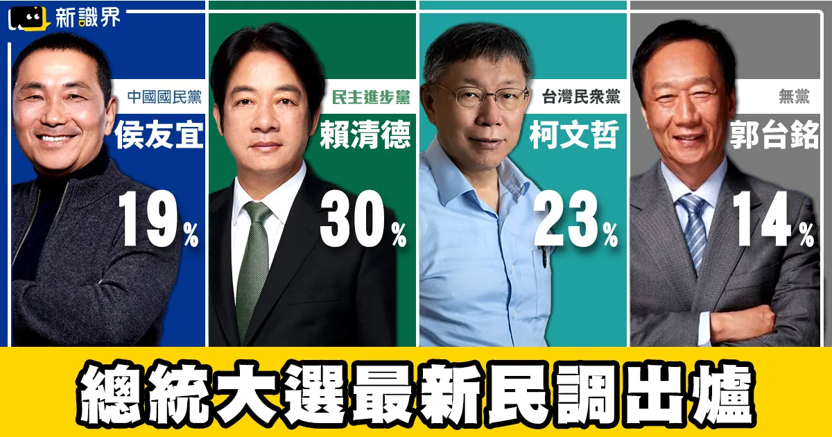 總統大選最新民調出爐