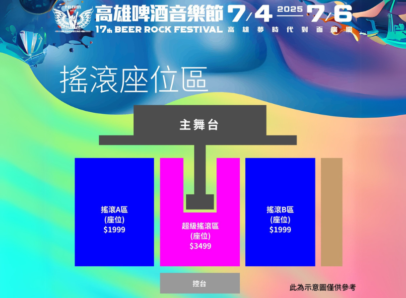 2025高雄啤酒節門票、地點全資訊 ! 娜璉、SJ、頌樂&輝人都來了