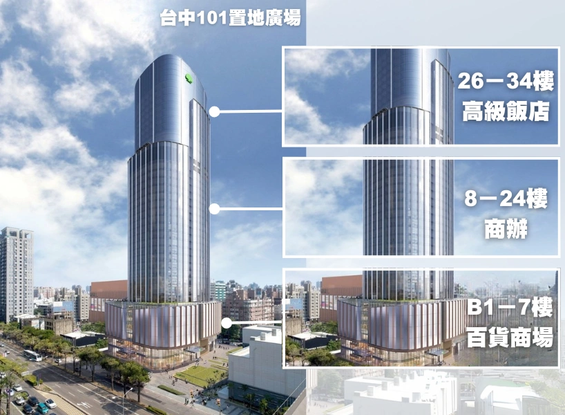 台北101打造新地標「台中101」!置地廣場地點、特色一次看