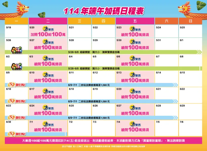 端午加碼2025開跑!大樂透、賓果賓果、39樂合彩總獎金4億元!