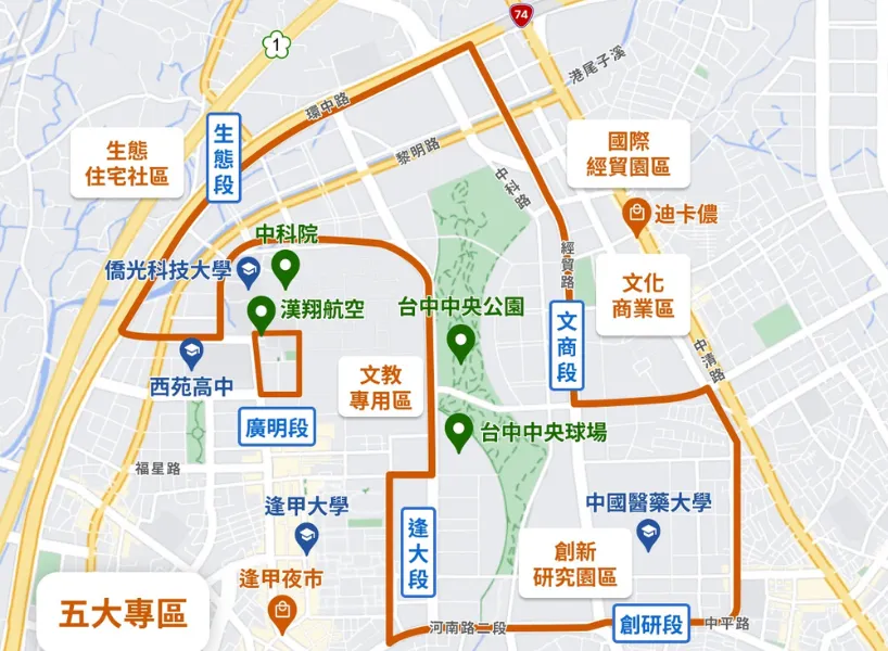 水湳經貿園區預計發展 5 大專用區