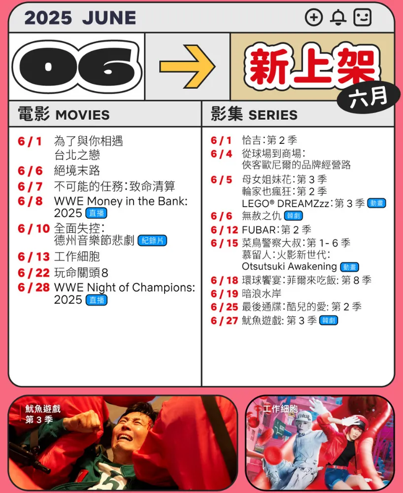 2025 Netflix 6月新片