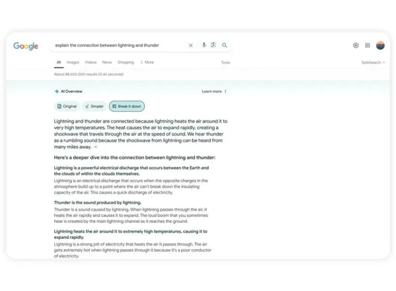 Google AI 摘要出現在所有文章最前面