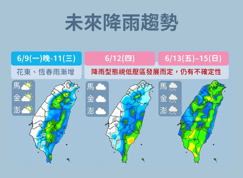 本週天氣預報(6/9更新)