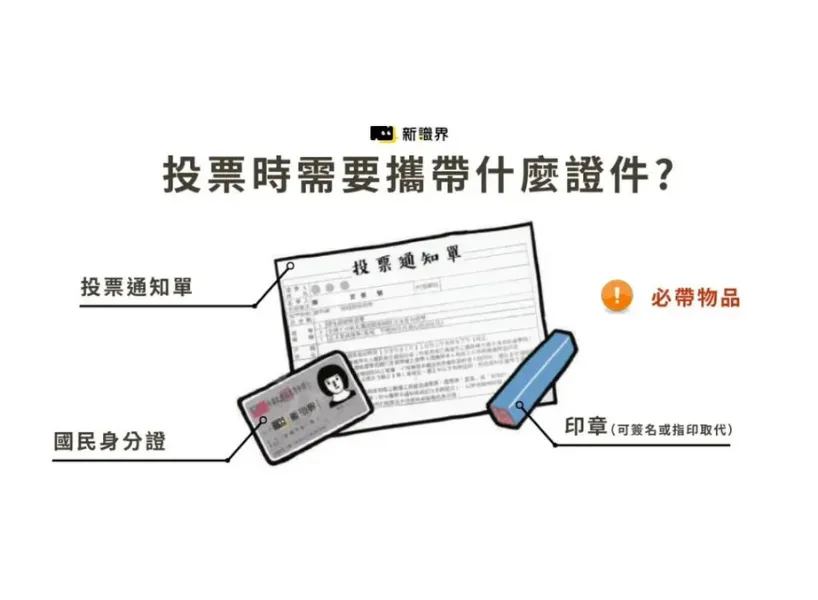 投票要帶什麼?