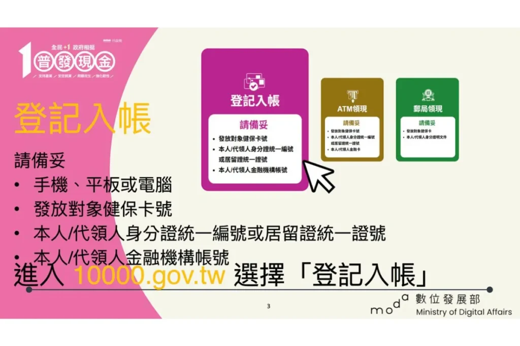 普發一萬線上登記網址:https://10000.gov.tw/