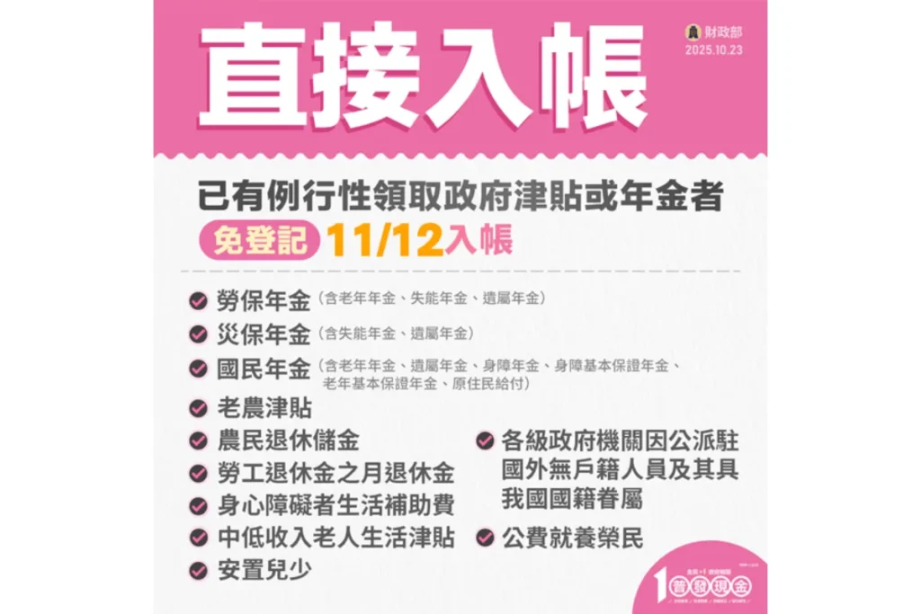 符合普發一萬直接發放資格 11 種人