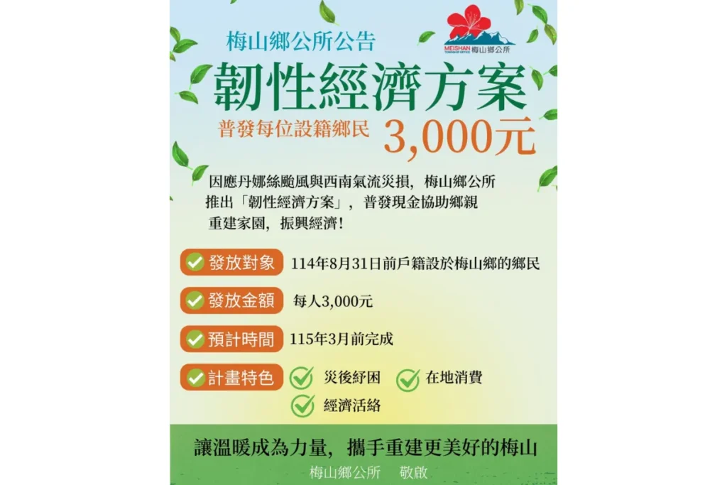 嘉義縣梅山鄉額外加碼普發三千元