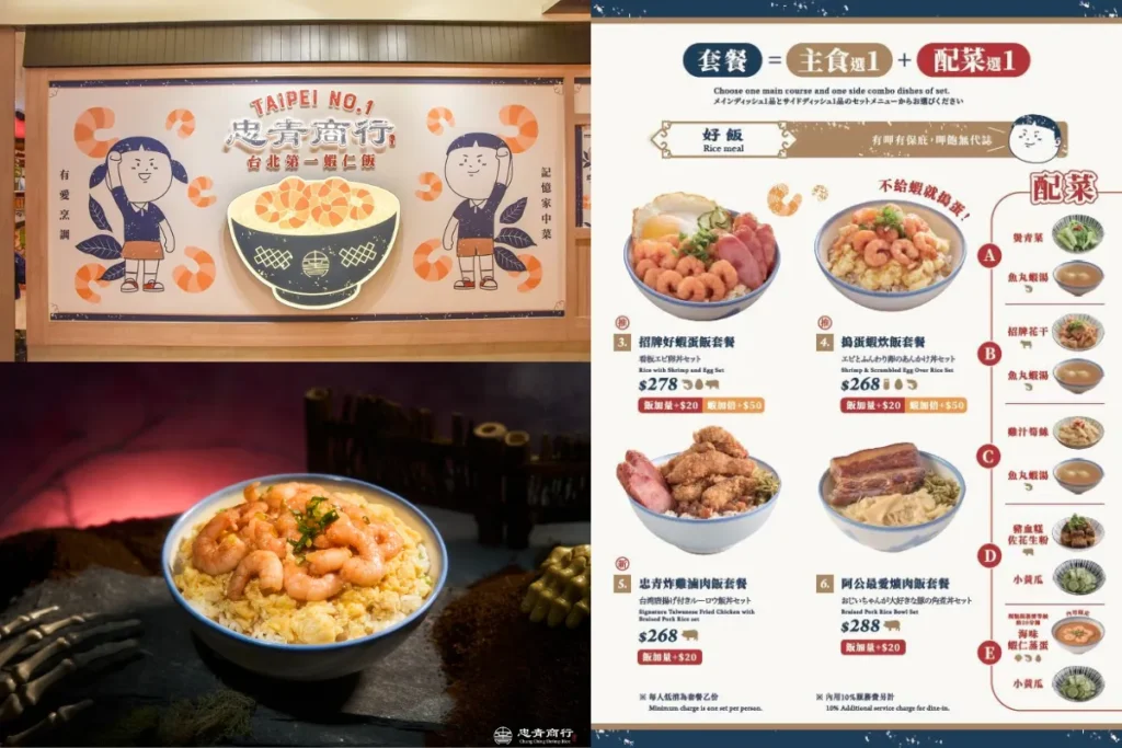 台北車站美食推薦:忠青商行