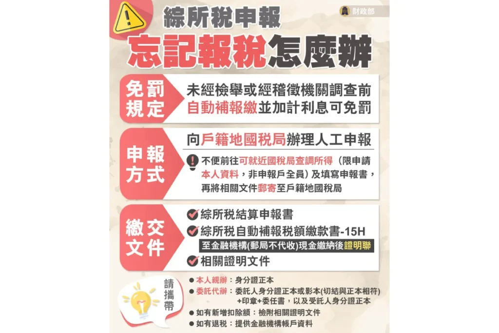 忘記報稅怎麼辦？