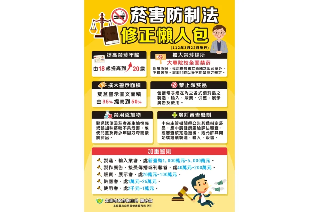 《菸害防制法》納管加熱菸並禁止電子煙