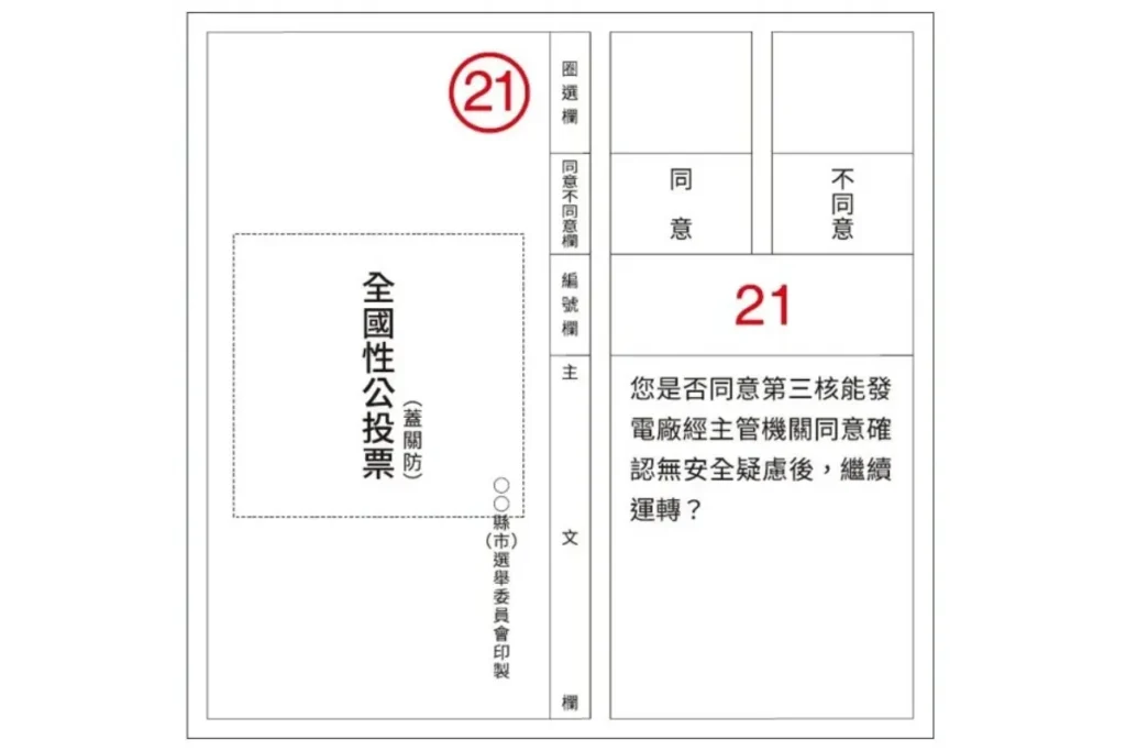全國性公民投票案第21案,公投票式樣 / *圖片取自中央選舉委員會公民投票公報