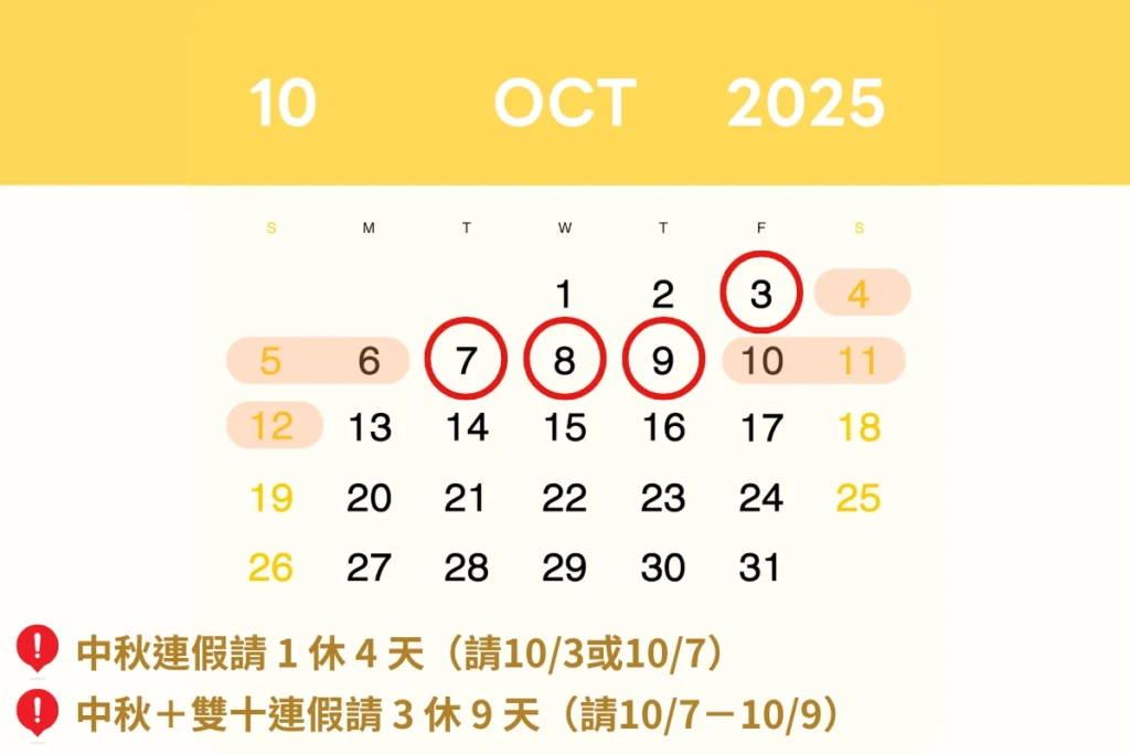 2025中秋連假有幾天?請假攻略、10個國外+國內旅遊熱門推薦!