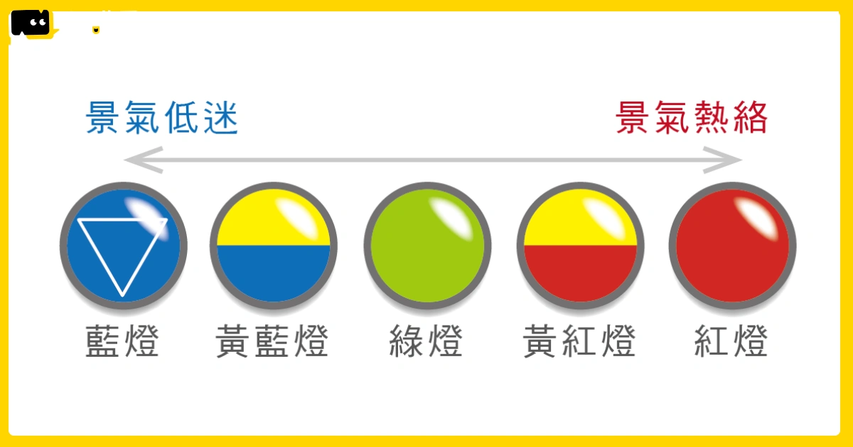 什麼是景氣燈號？怎麼看？顏色、公佈時間、投資法一次懂！