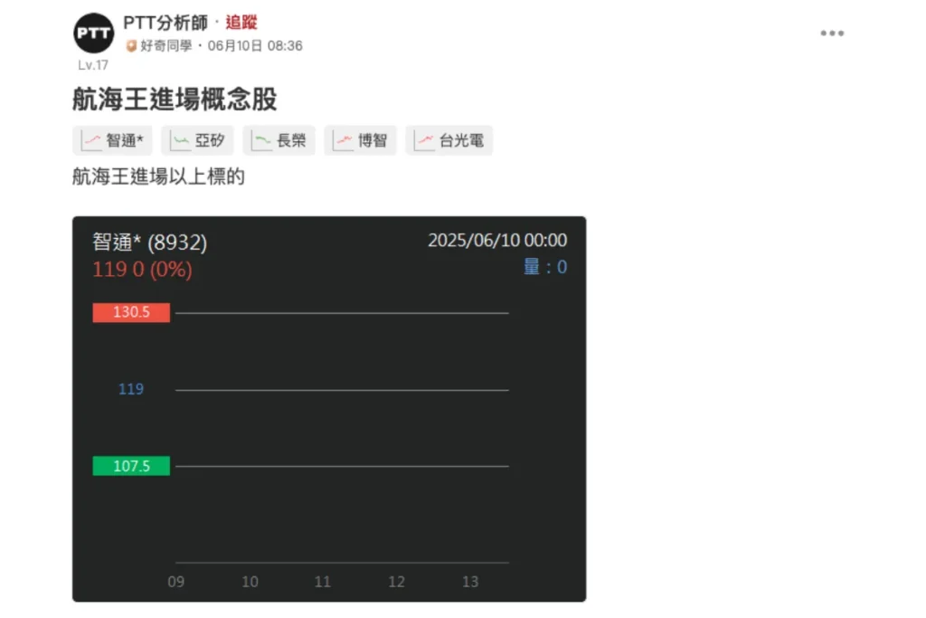 航海王股票名單