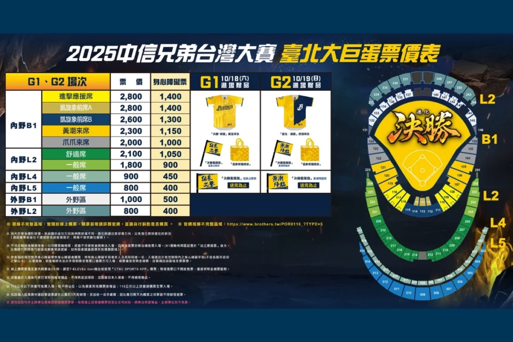 2025台灣大賽