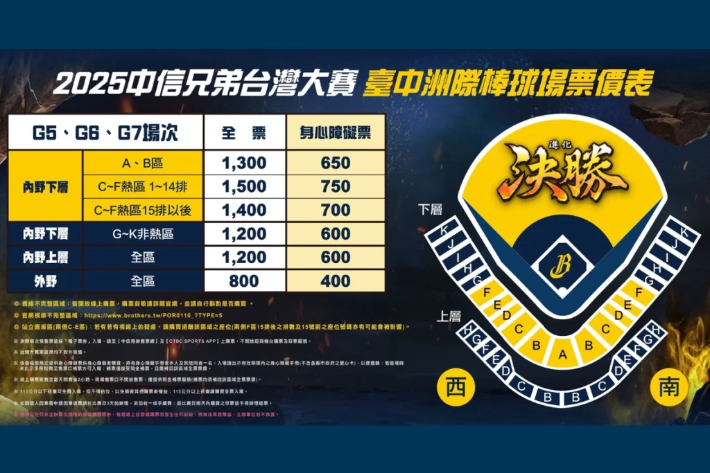 2025台灣大賽