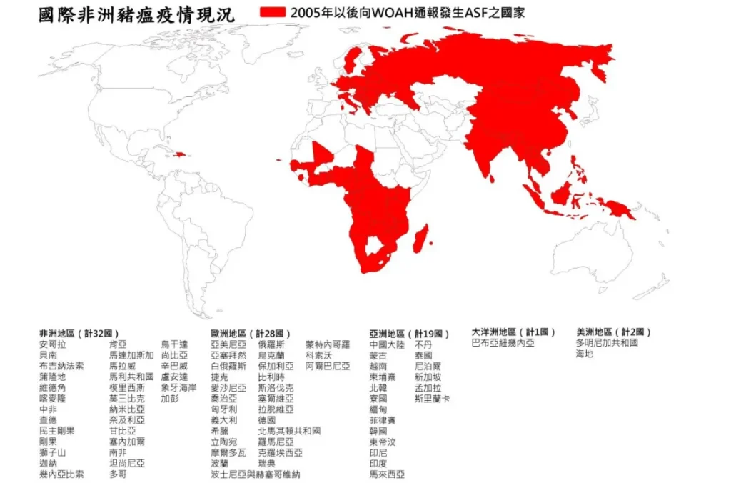 非洲豬瘟疫區：全球 82 國淪陷