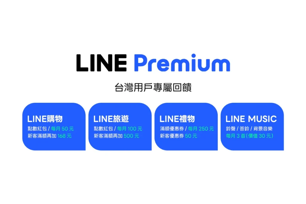 台灣用戶LINE Premium專屬回饋