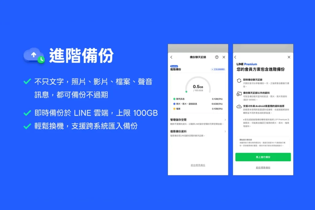 LINE Premium功能:進階雲端備份