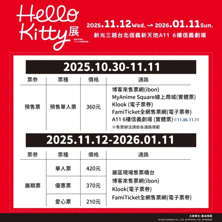 Hello Kitty展2025