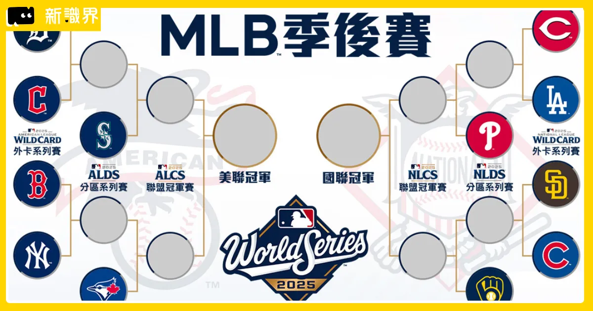 2025 MLB 季後賽：賽制、隊伍名單、賽程表和直播平台一篇看