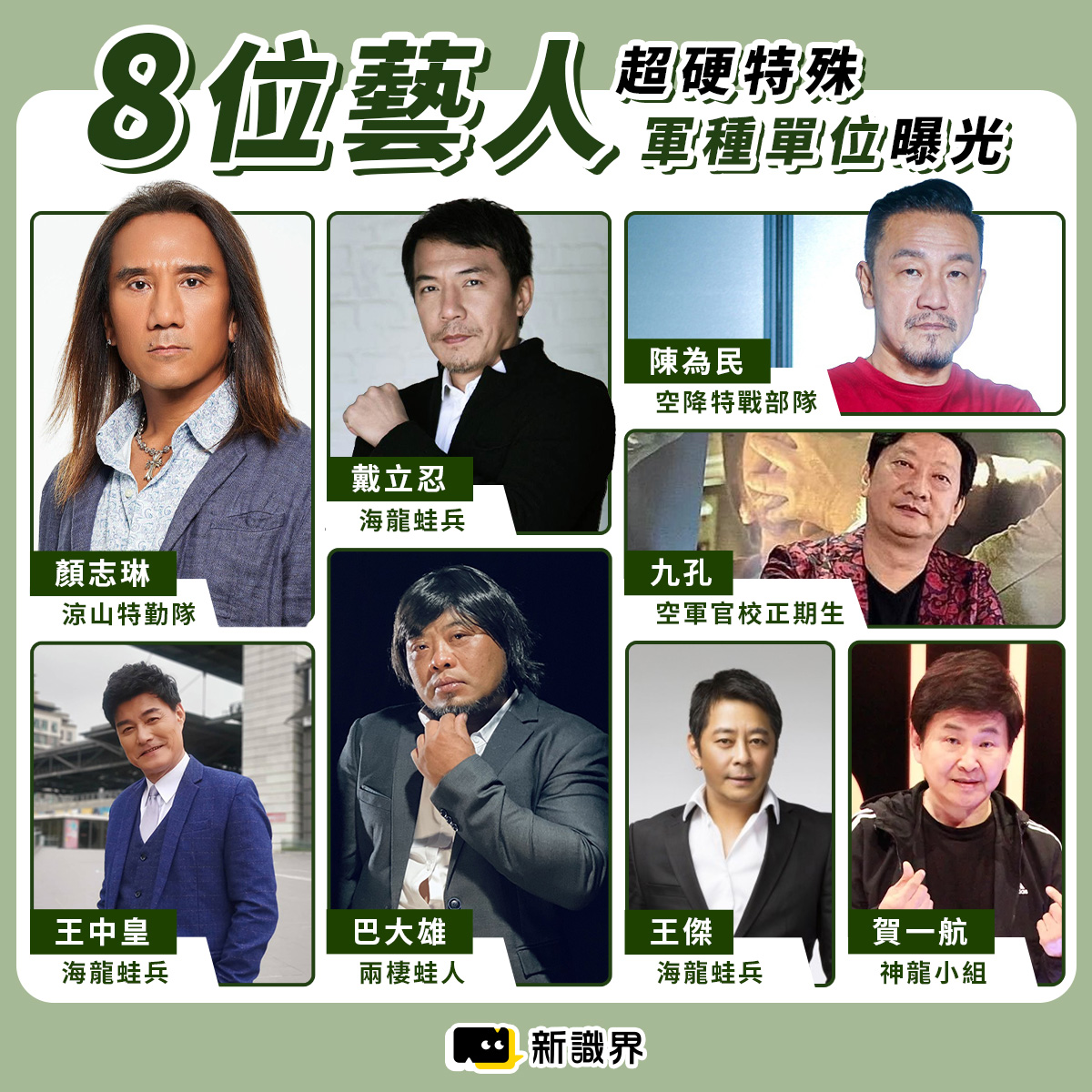 那些當過兵的藝人都是什麼兵種?8位藝人超硬特殊軍種單位曝光