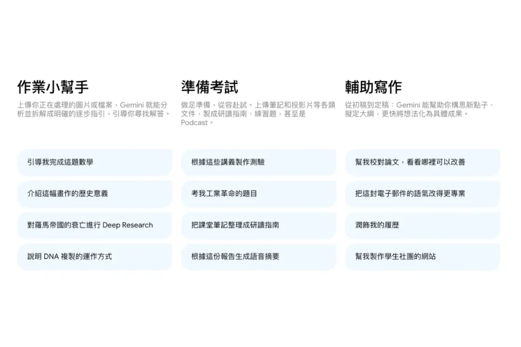 測驗生成與備考輔助