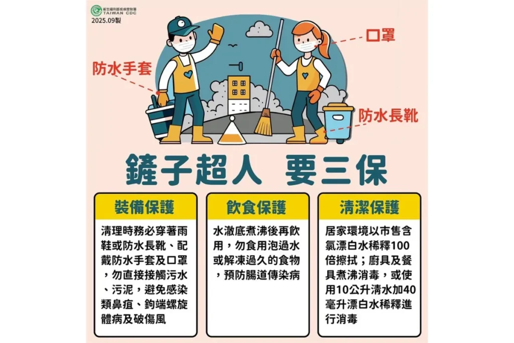 衛福部提醒鏟子超人要注意：裝備保護、飲食保護、清潔保護