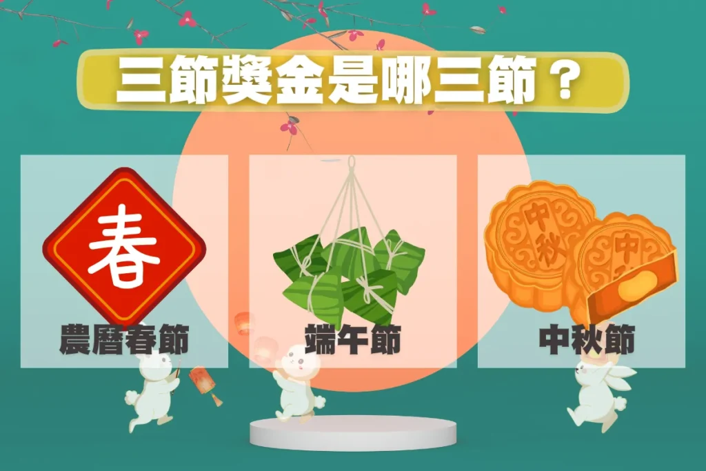 三節禮金是哪三節？