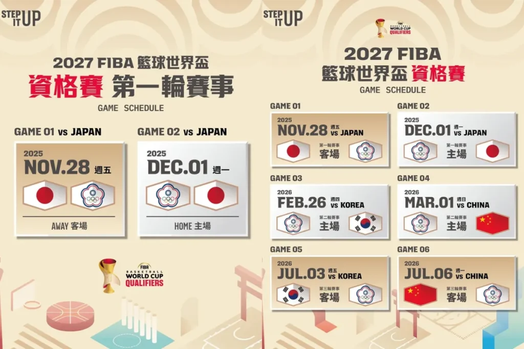 中華隊B組首輪賽程出爐