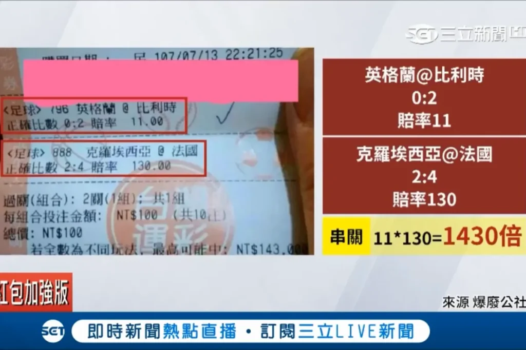 2022世足民眾波膽串關,賠率高達1430倍