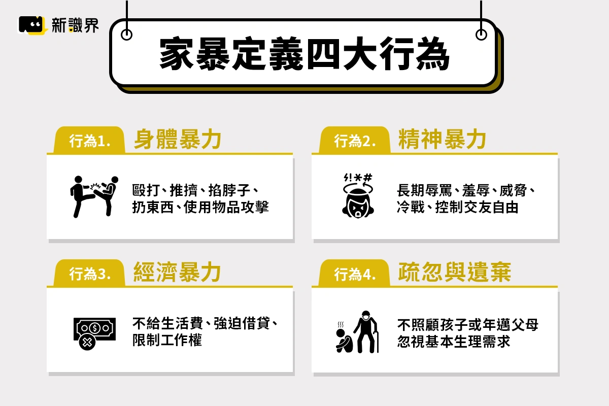 家庭暴力的類型有哪些?家庭暴力四大類型