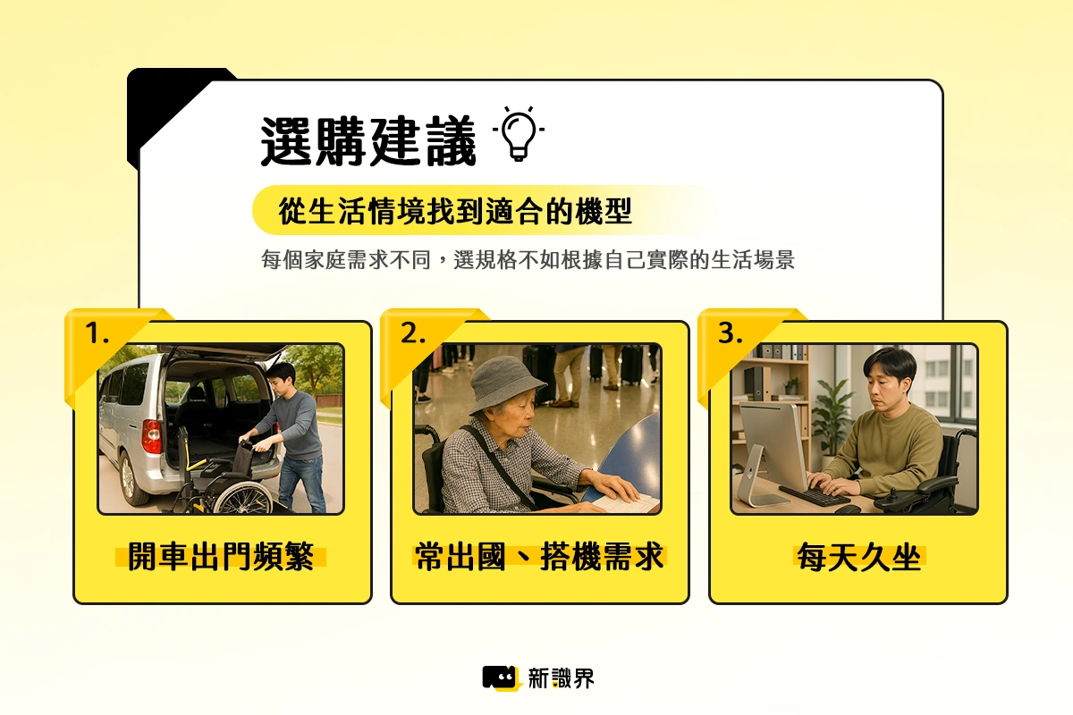 電動輪椅選購建議