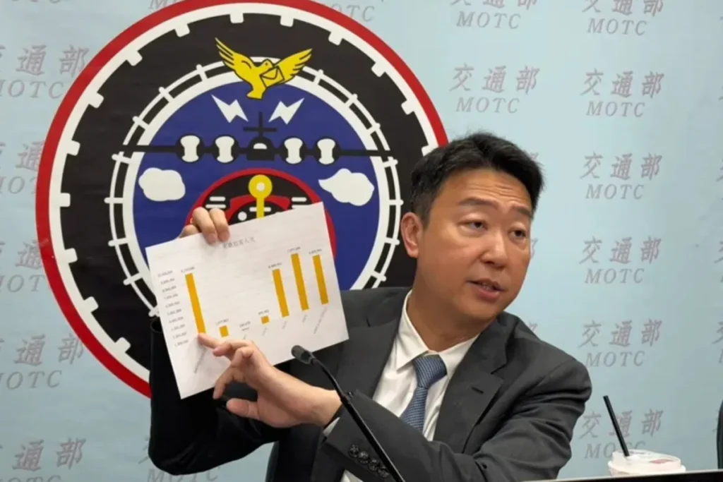 交通部長陳世凱透露 2026 國旅補助內容