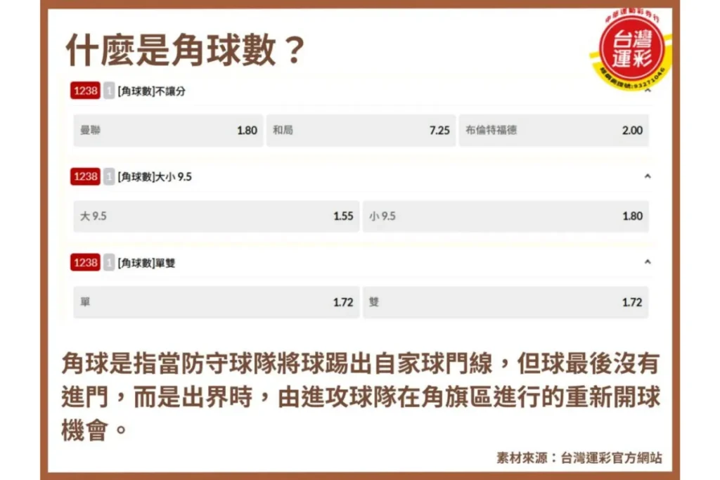 角球大小怎麼看?