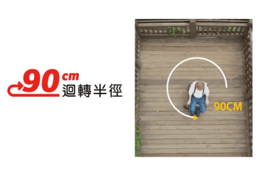 電動輪椅轉彎半徑