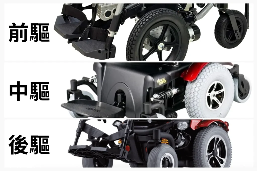 電動輪椅驅動形式（前驅、中驅、後驅）