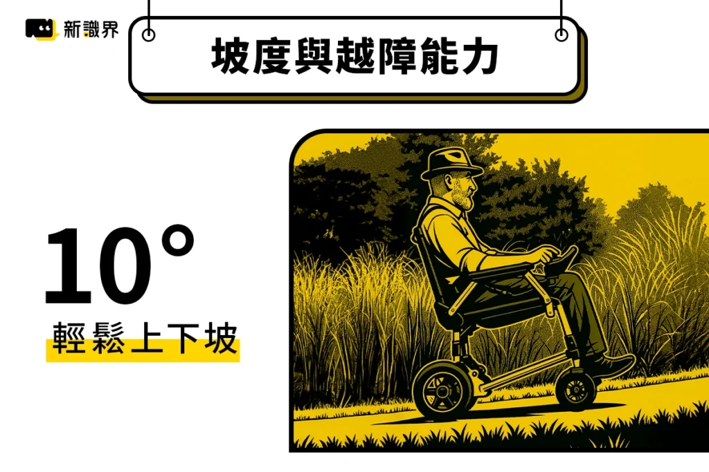 電動輪椅坡度與越障能力
