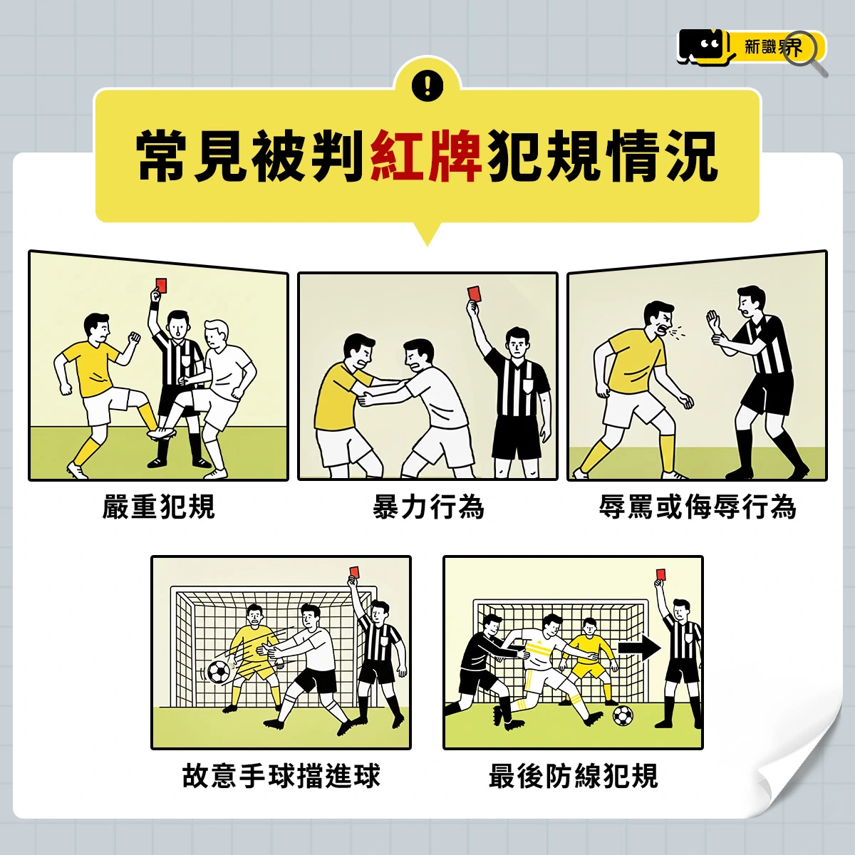 常見被判紅牌犯規情況