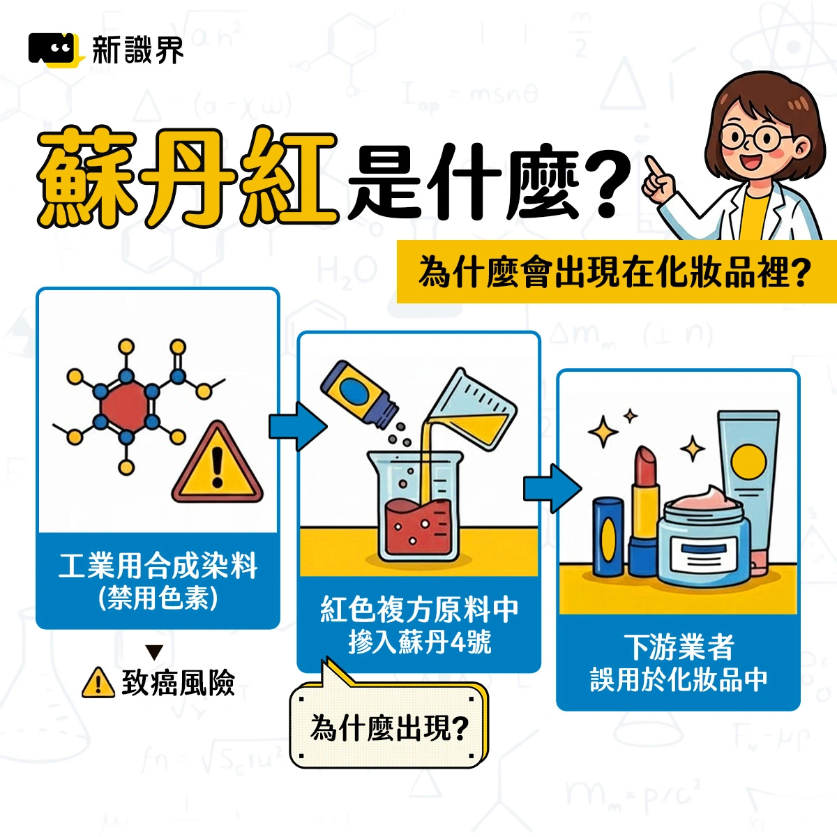 蘇丹紅是什麼？為什麼會出現在化妝品裡？