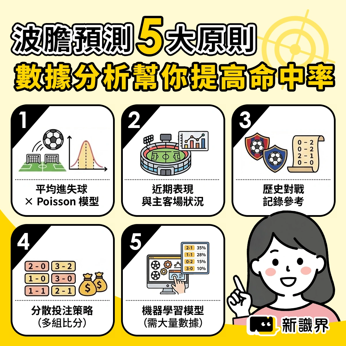 波膽預測原則：數據分析幫你提高命中率