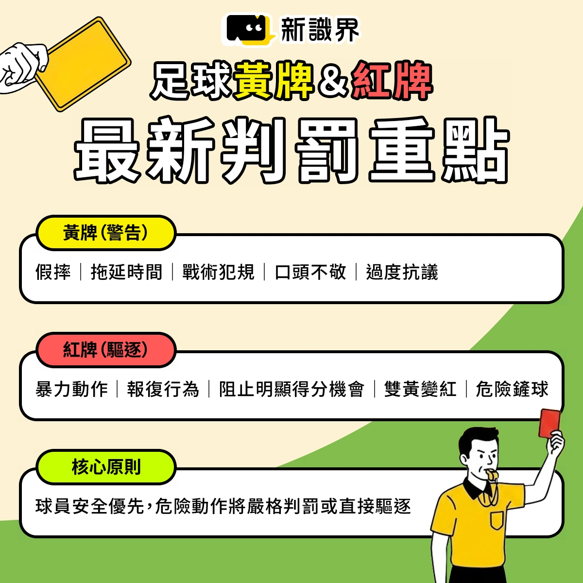 足球的黃牌與紅牌最新判罰規則