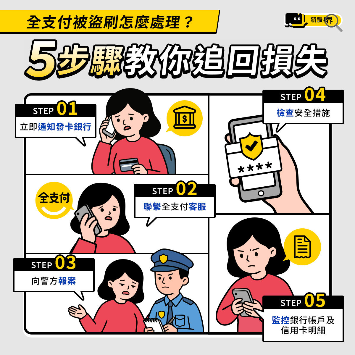全支付被盜刷怎麼處理？5 步驟教你追回損失