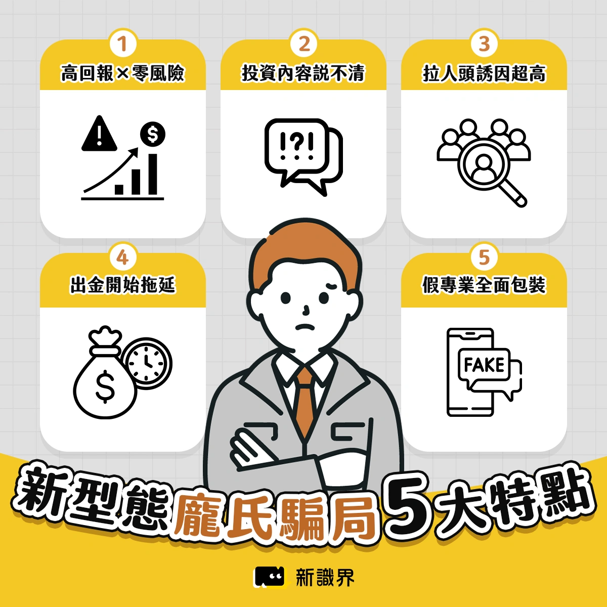 2025新型態龐氏騙局特色:五大特點整理