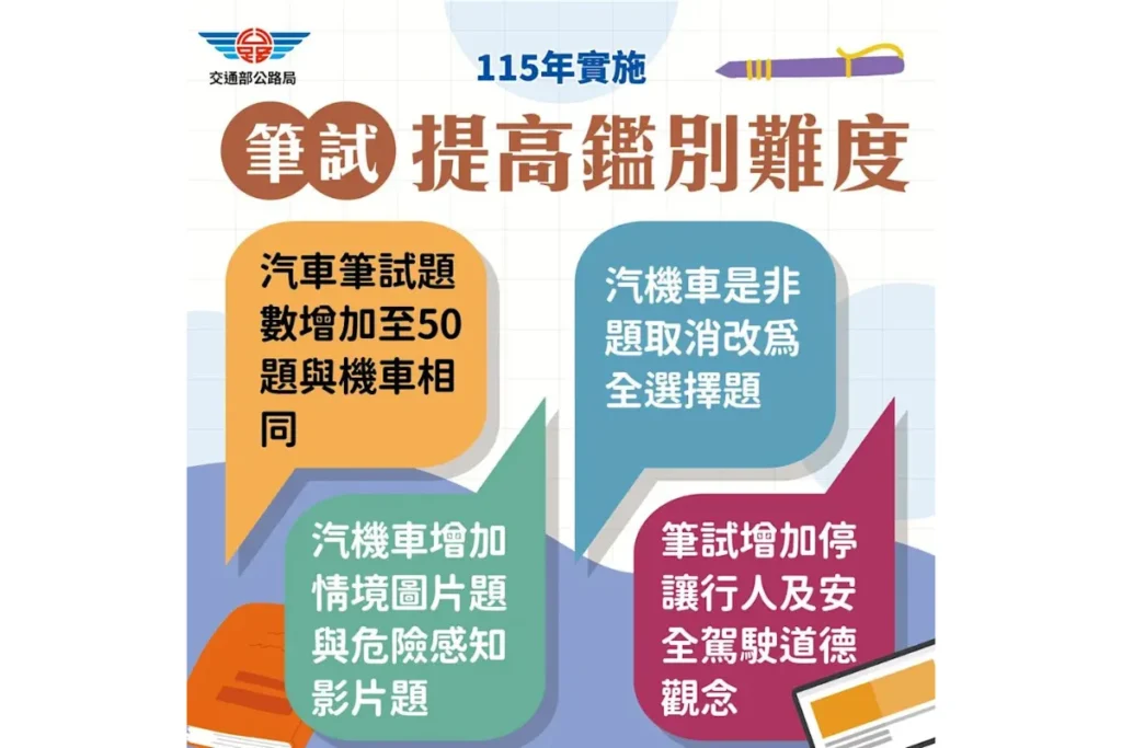 2026 交通新制將提升駕照考照難度
