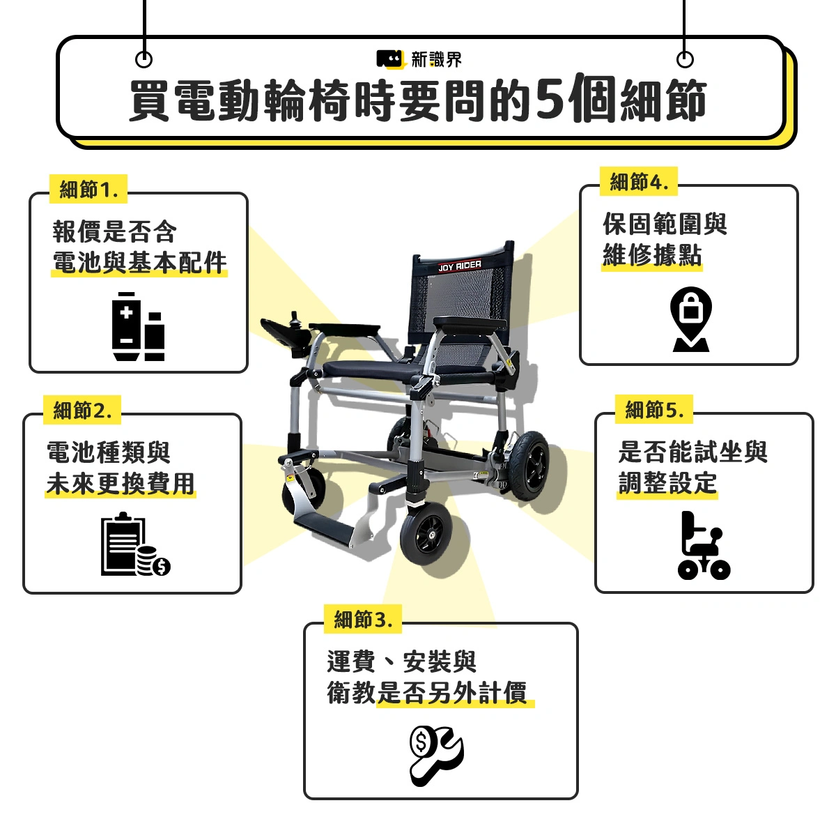 買電動輪椅選購建議