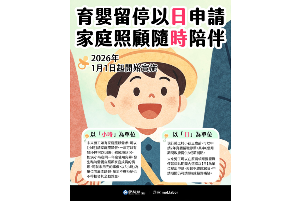 勞工請假規則事假保障家庭照顧可以「小時」為單位請假