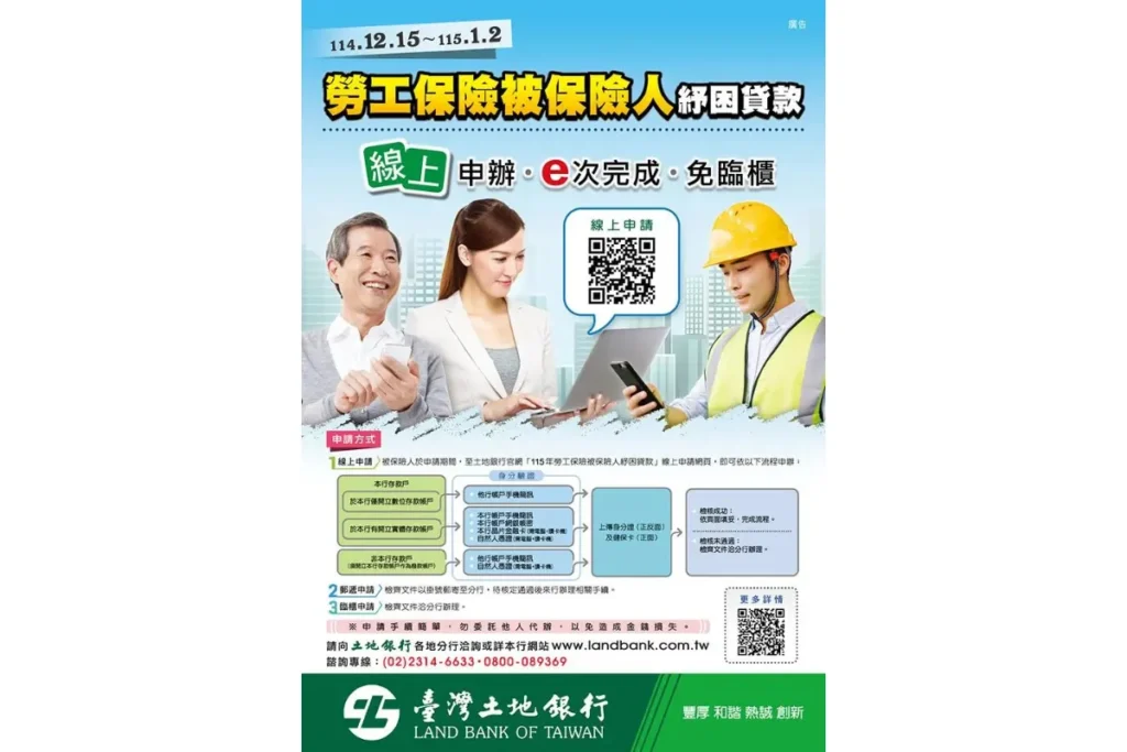 勞工紓困貸款申請方法：線上、臨櫃、郵寄